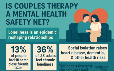 How Couples Counseling Is A New Mental Health Safety Net
